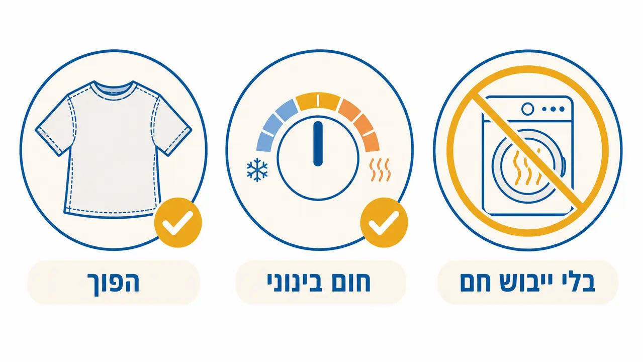 איך שומרים על ההדפסה בכביסה לאורך זמן