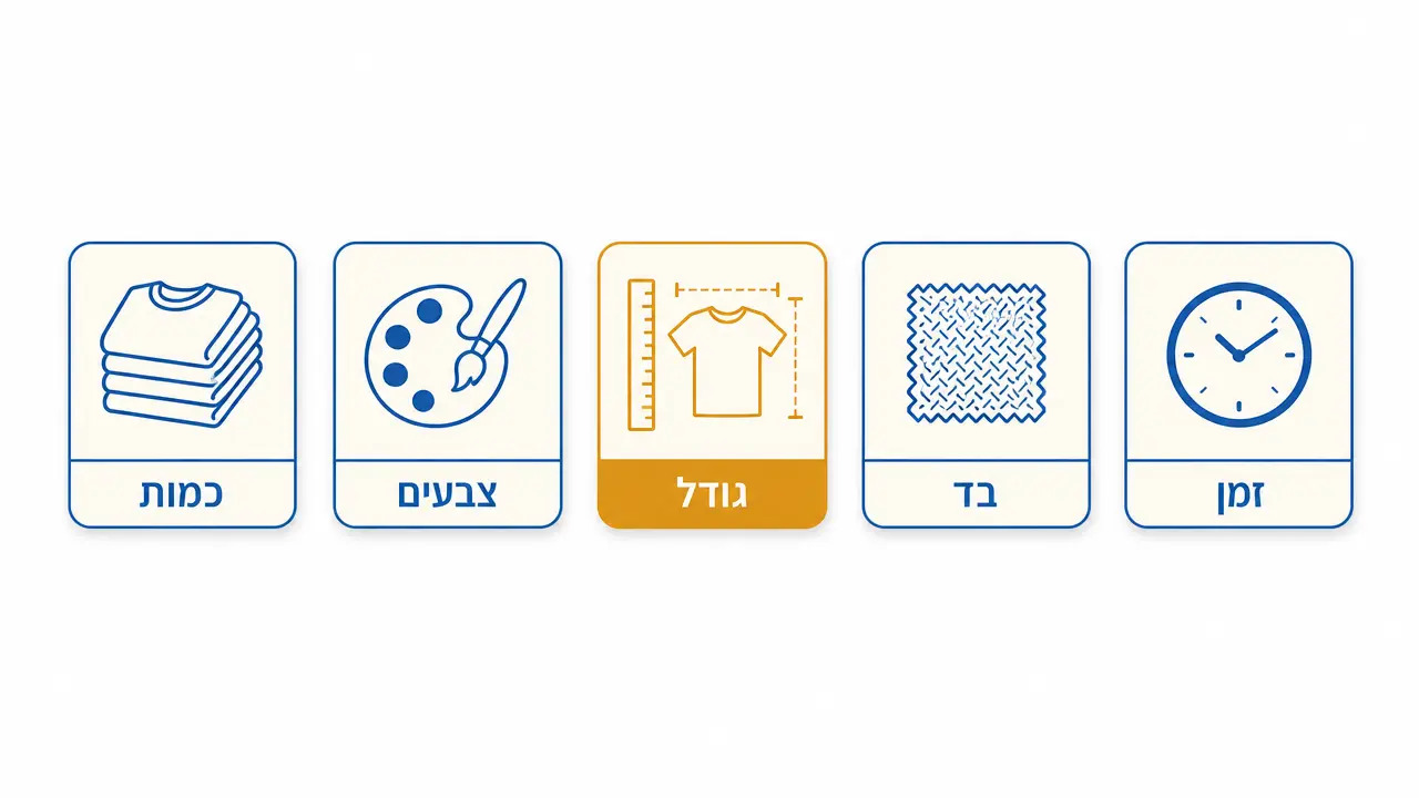 מה משפיע על המחיר, ואיזו שיטה הכי מתאימה לכם בסופו של דבר?