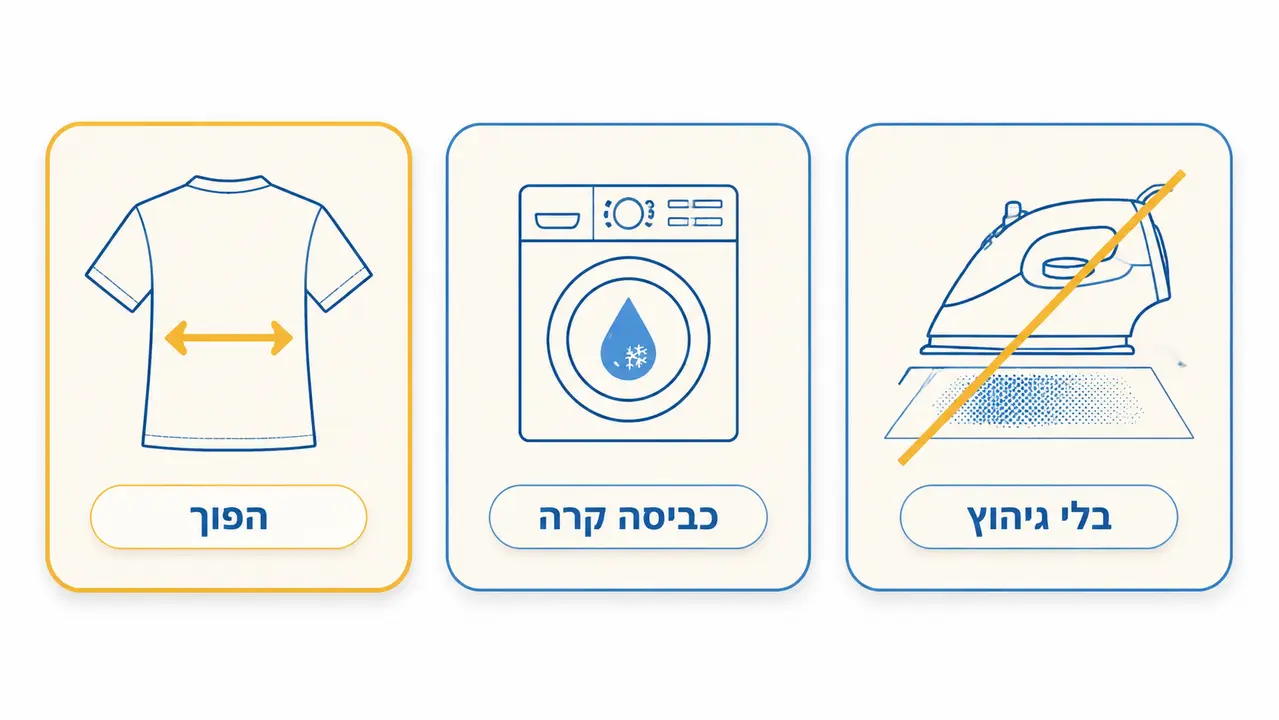 איזו שיטת הדפסה הכי עמידה בכביסות?